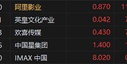 关于球队管理层震撼抛出重磅消息的信息