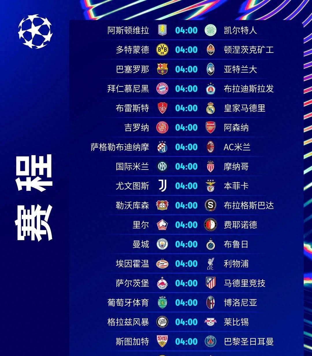 强队集结，欧冠争霸赛场燃情开战