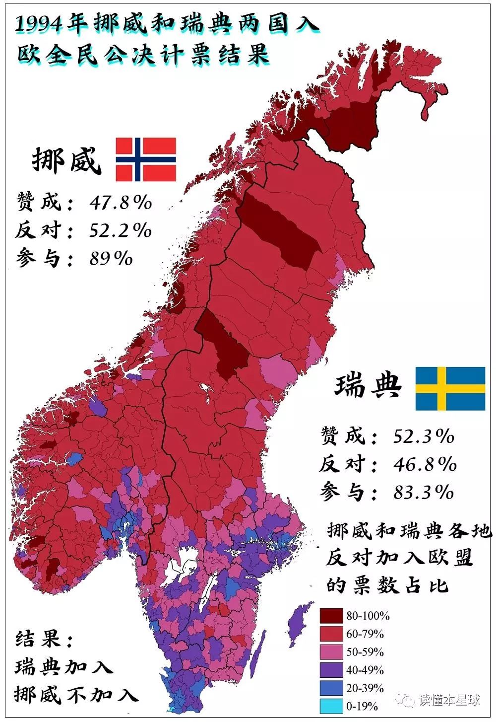 包含瑞典背水一战挑战挪威，奥地利追赶积分领跑的词条